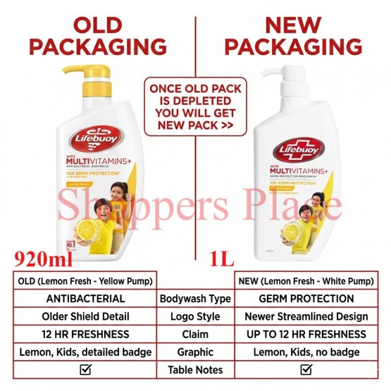 Lifebuoy Bodywash Lemon Fresh 920ml